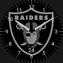 Raiders Basic Preston511