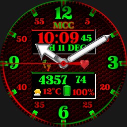 Dual Green/Red Grinch