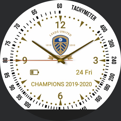 LUFC Champions