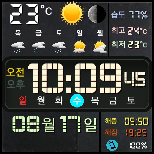 Weather Face for wallpaper Mrsun Copy