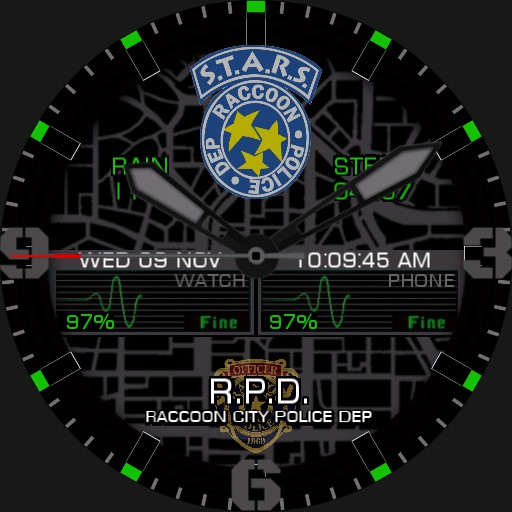 BIOHAZARD X SuperGroupies version