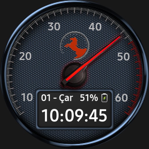 Speedometer