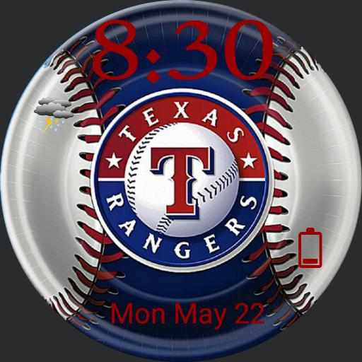 rangers digital