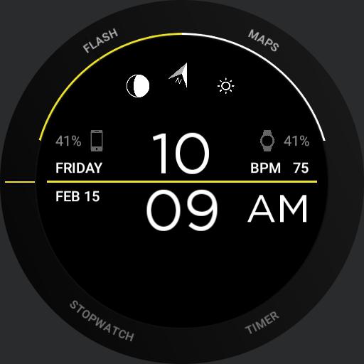 Futuristic Flat Dashboard - Yellow V2