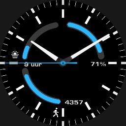 PanneWatch