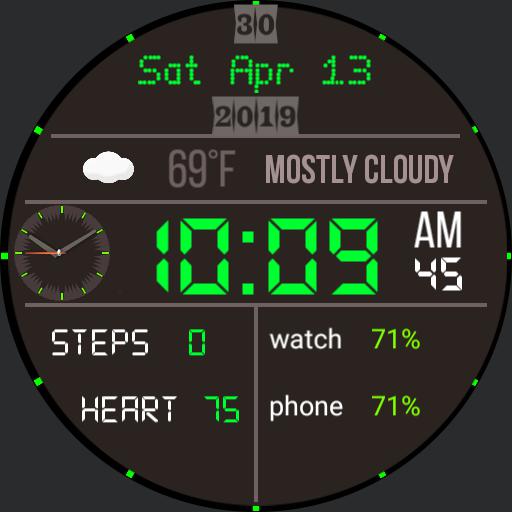 SM All You Need Copy