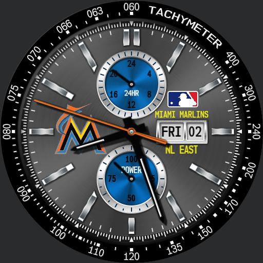 Miami Marlins