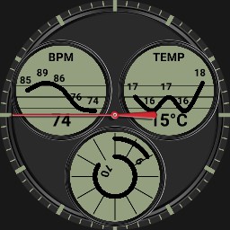 Brute GRAPHLINE All In One Smartwatch