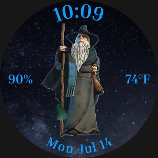 Gandalf the Wizard Copy