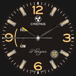 MILIWATCH CREPAS 1994