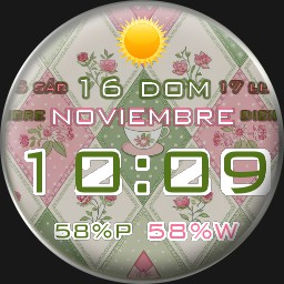 Tapestry with cup of tea and flowers 