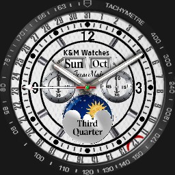Tachymeter III