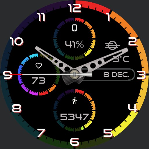 P.AIR Color Scales