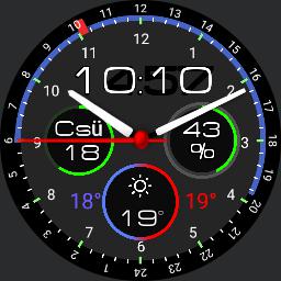 Digital Dials 2Copy