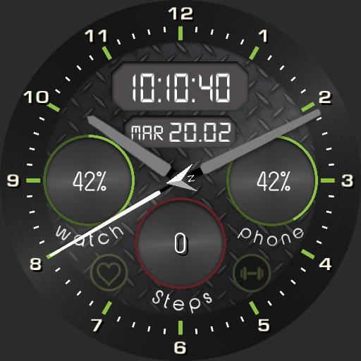 Chrono green allimium