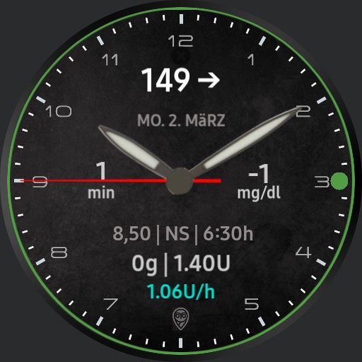 ToSch V2.1 xDrip, NSClient, AAPS integration, classic