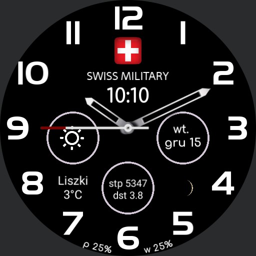 swiss military