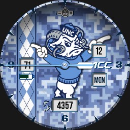 Tar Heels Fanatics - Camo