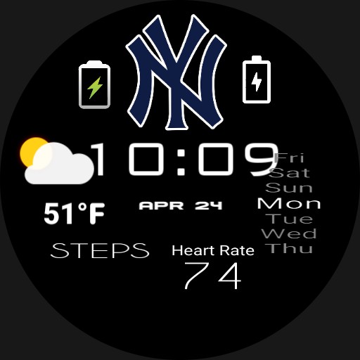 Yankees