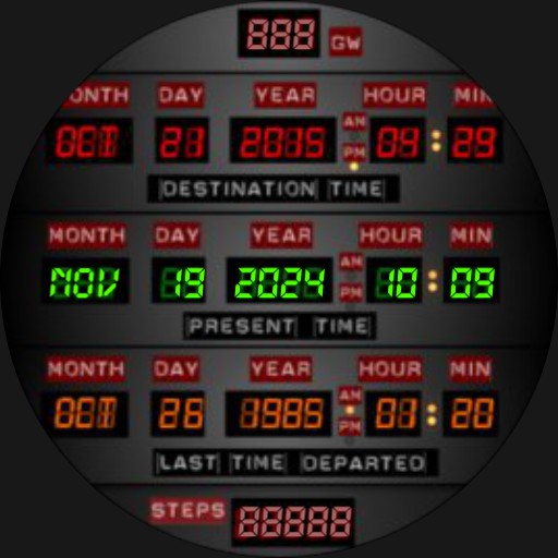 BTTF