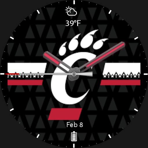 Bearcat