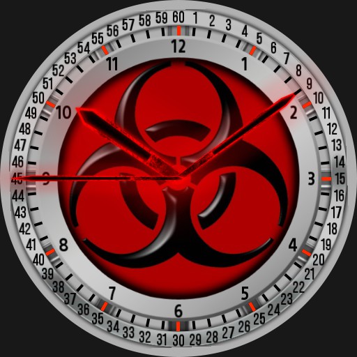 Biohazard