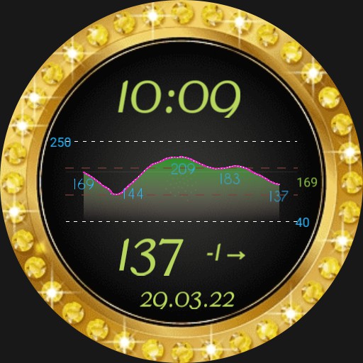 xdrip watch 01 • WatchMaker the world's largest watch face platform