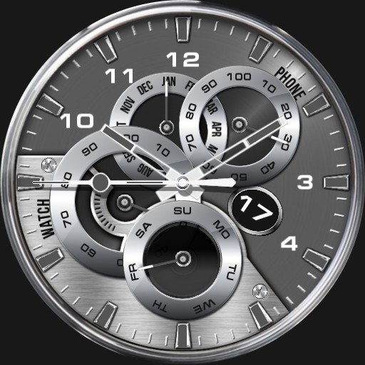 Precision