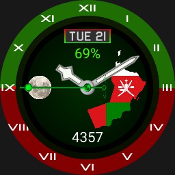 Love Oman
