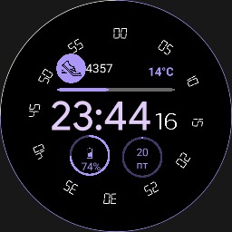 minimum on the screen 