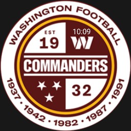 Washington Commanders