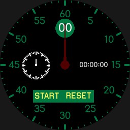 RaulStopwatch25