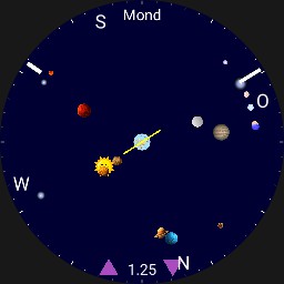 Sterne und Planeten  V1