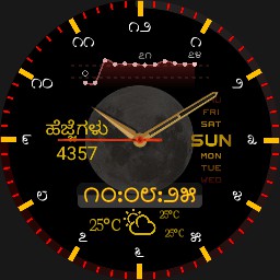 Sirigannada