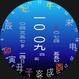 Zodiac Japanese
