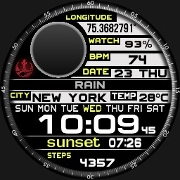 Digital with longitude 