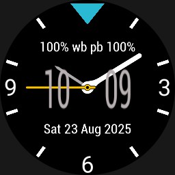simple pw3 analogue morphed