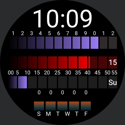 SNORK Digital telemetry 3.0 Copy
