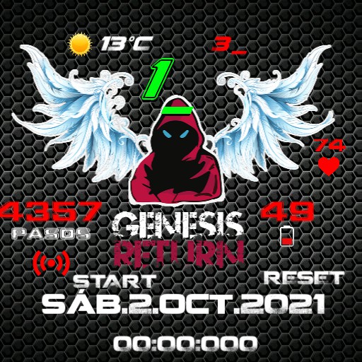 Genesis rp