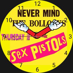 Never Mind The Bollocks