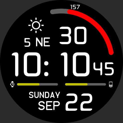 Urbanwear AQI for LCD