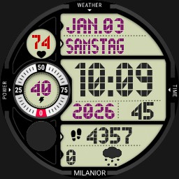 milanior digital info