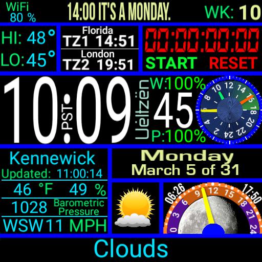 Mostly Text v2.0 Blue