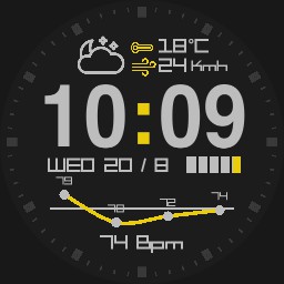 Brute EVOLVE All In One Digital Watch Colours