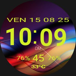  Peecons Gear Xperia 1