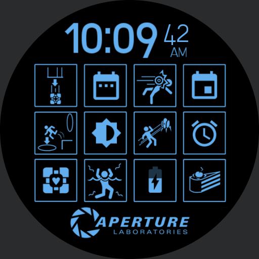 Aperture Labs