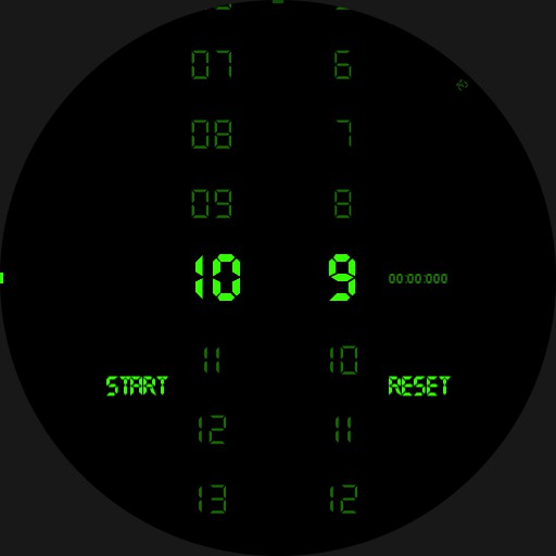 Pip-Boy