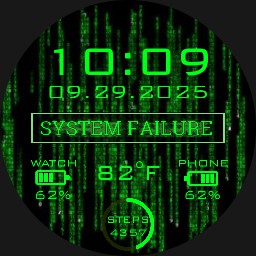 Matrix theme with Dim Screen