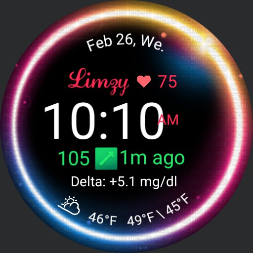 Limzy T1D