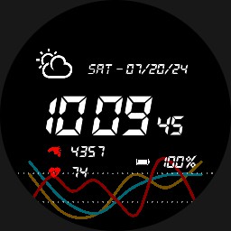 Dad Watch Digital 